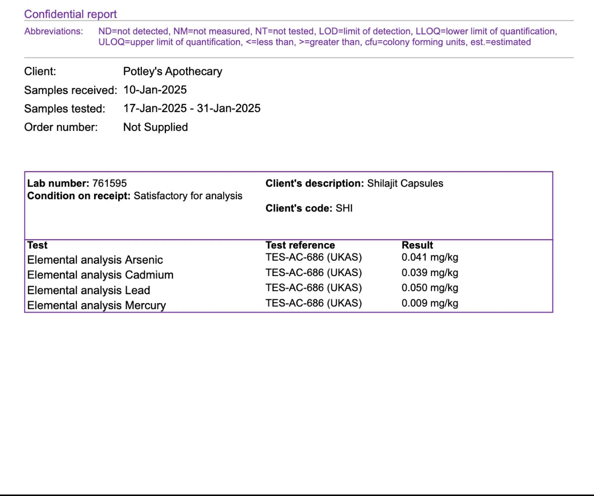 Himalayan Shilajit Capsules 500mg