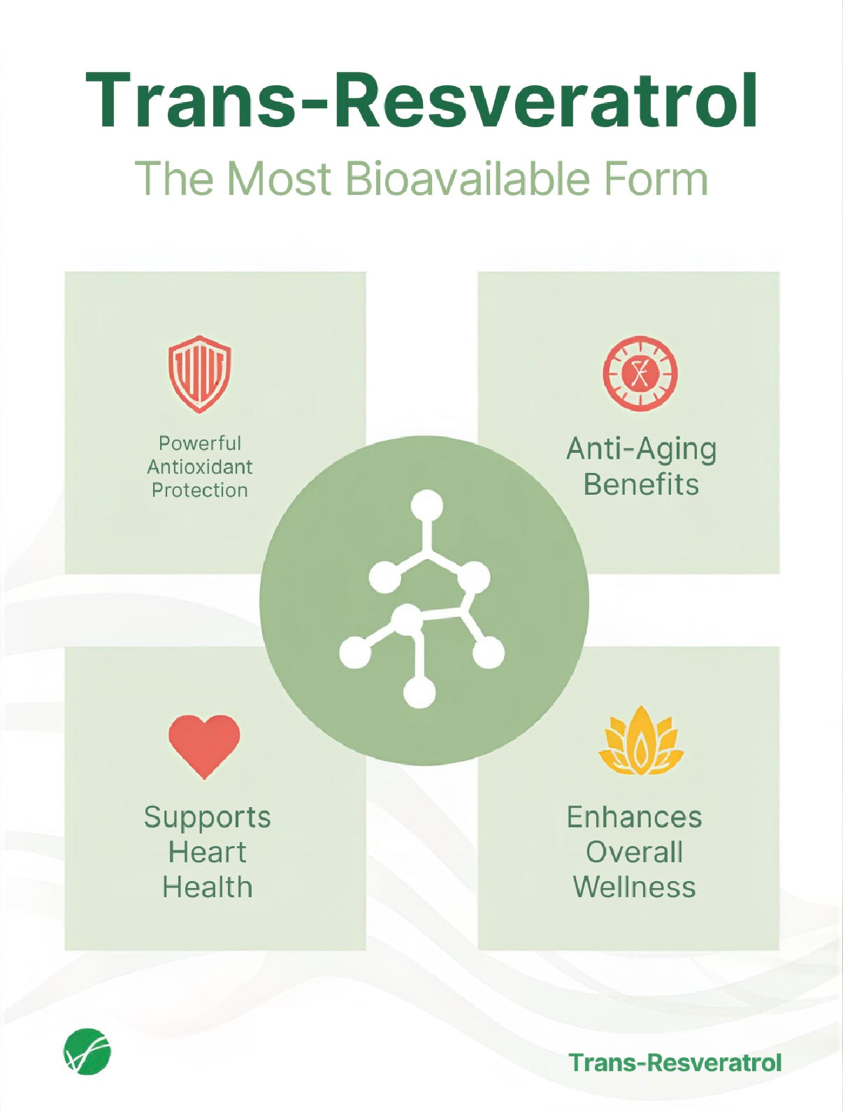 Trans-Resveratrol 98% Capsules
