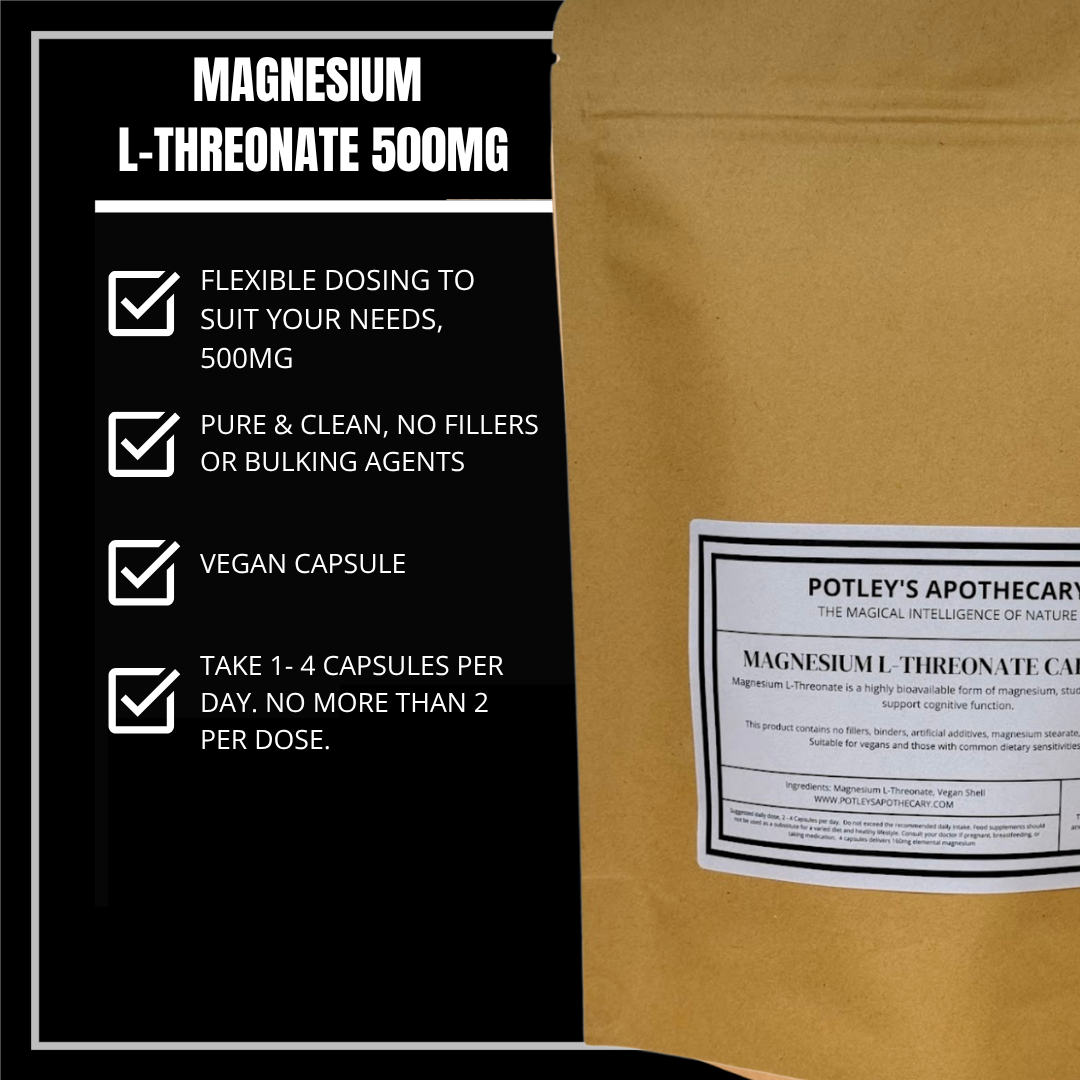 an infographic showing the properties of poteys apothecary Magnesium L-Threonate Capsules