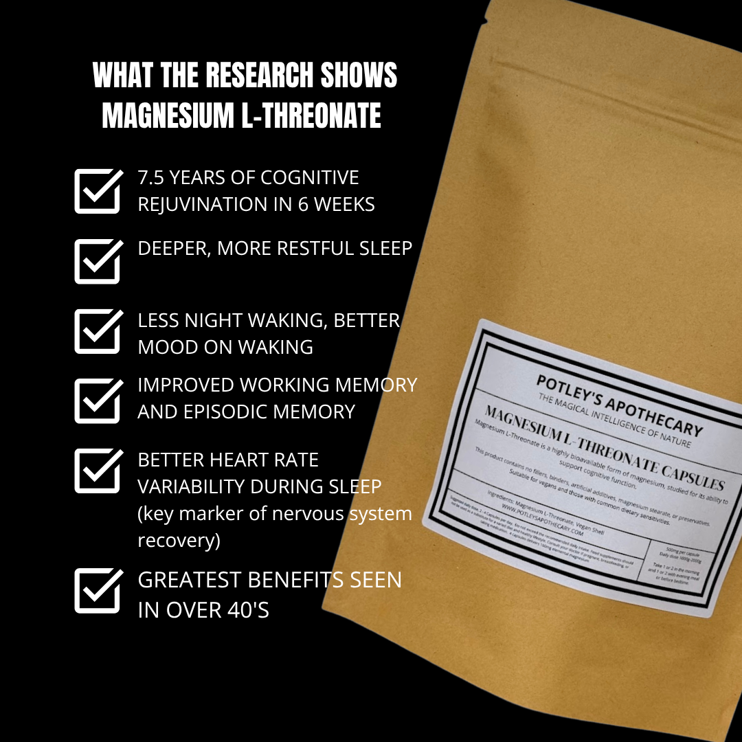 an infogrpahic showing what tudies habe said about Magnesium L-threonate supplement